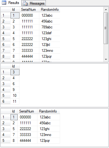 SQL to Remove Duplicates These are the results of the SQL to remove duplicates from a table but keep the first of the duplicate records.