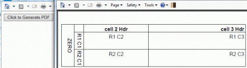 iTextSharp Table Cells