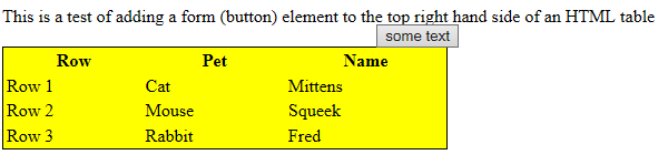 Top Right Positioning